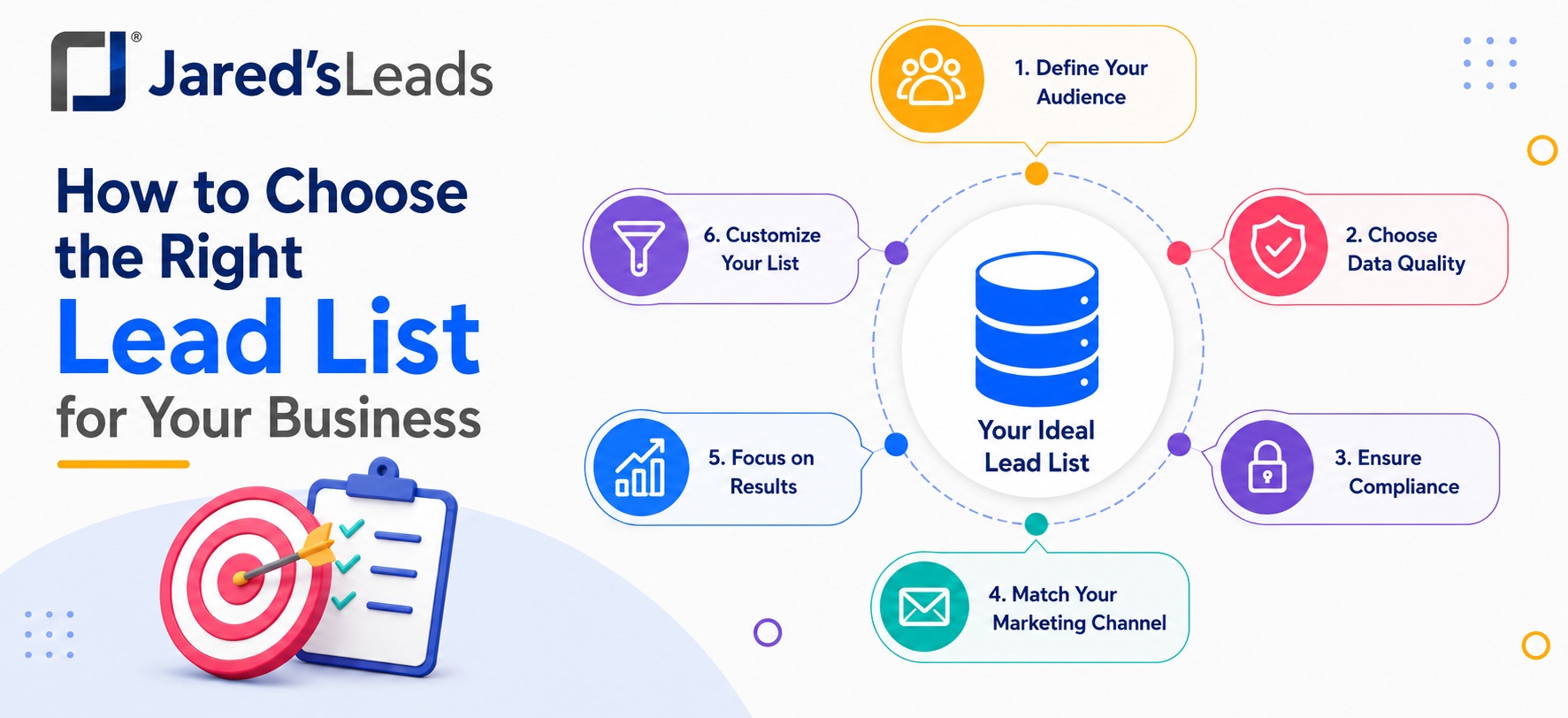 How to Choose the Right Lead List for Your Business (2026 Guide)
